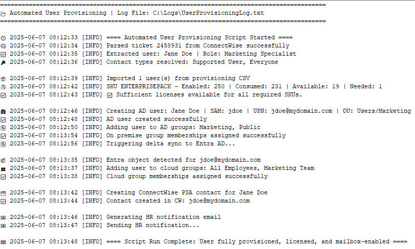 New hire provisioning example